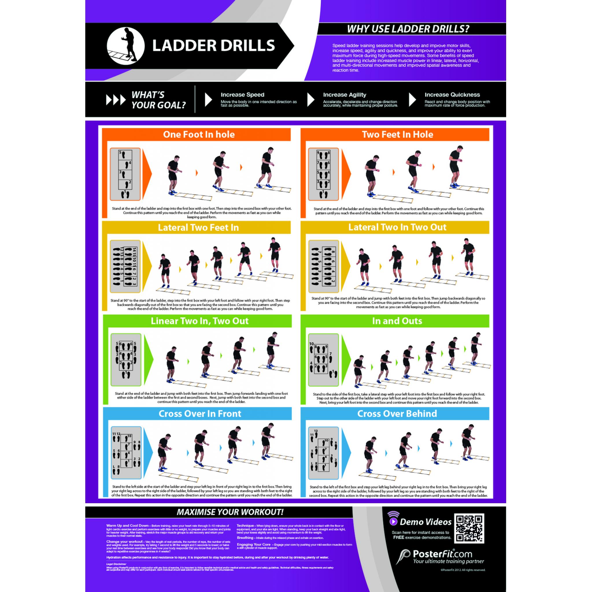 LADDER DRILLS CHART