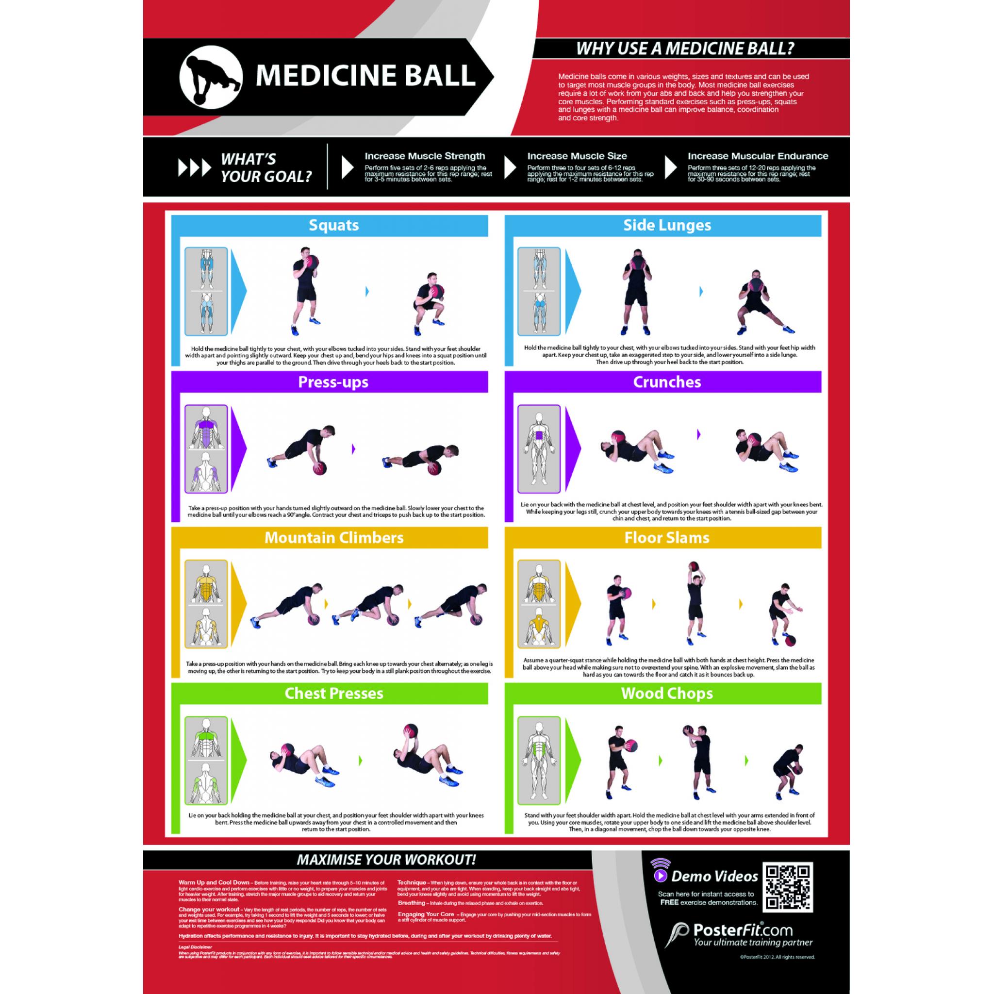 MEDICINE BALL CHART