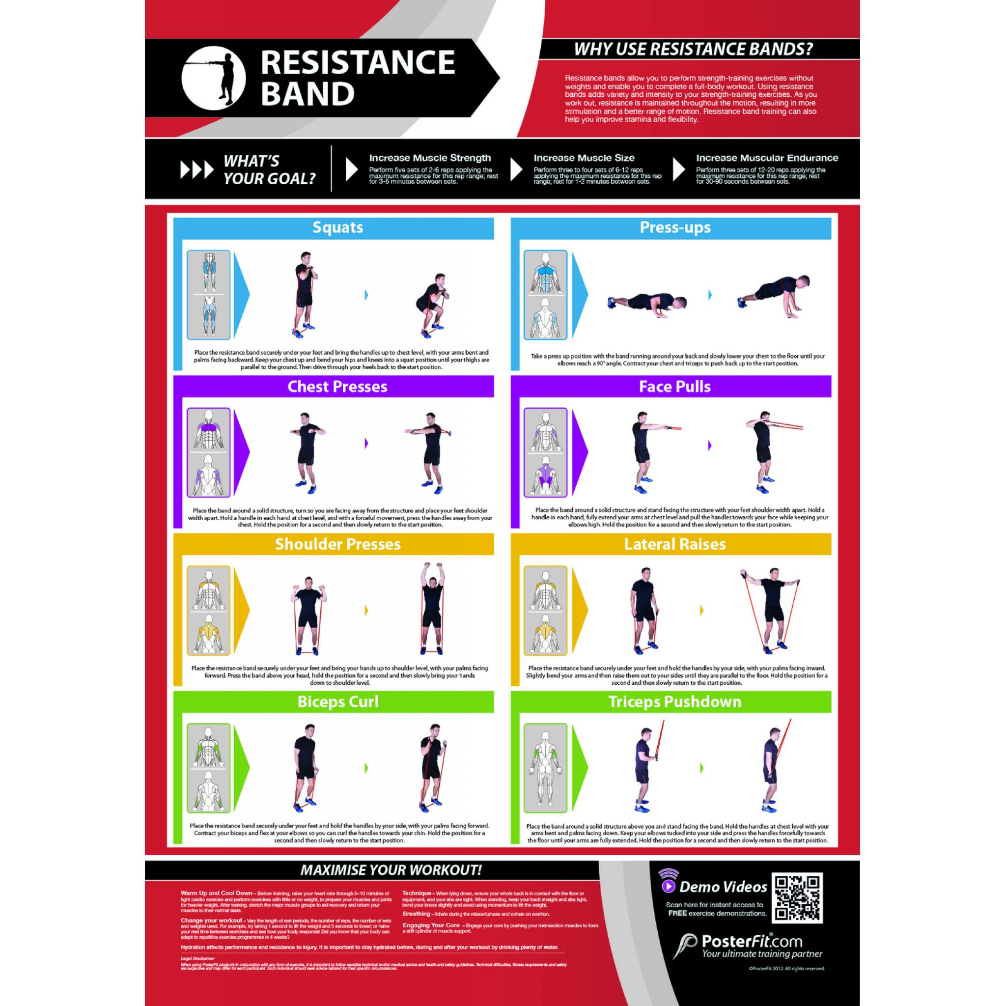 resistance-band-chart