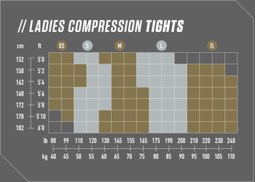 COMPRESSION SIZE CHART .png