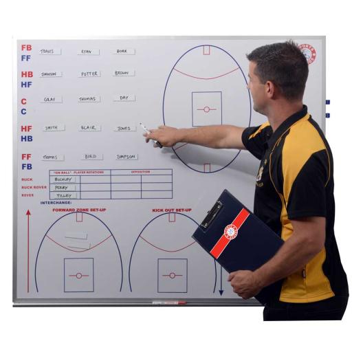 COACHES BOARDS