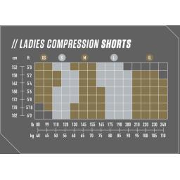 Compression short size guide.png