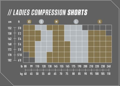 Compression short size guide.png