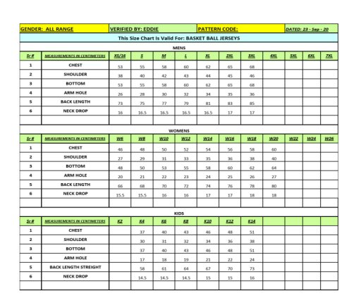 Basketball Size chart.png